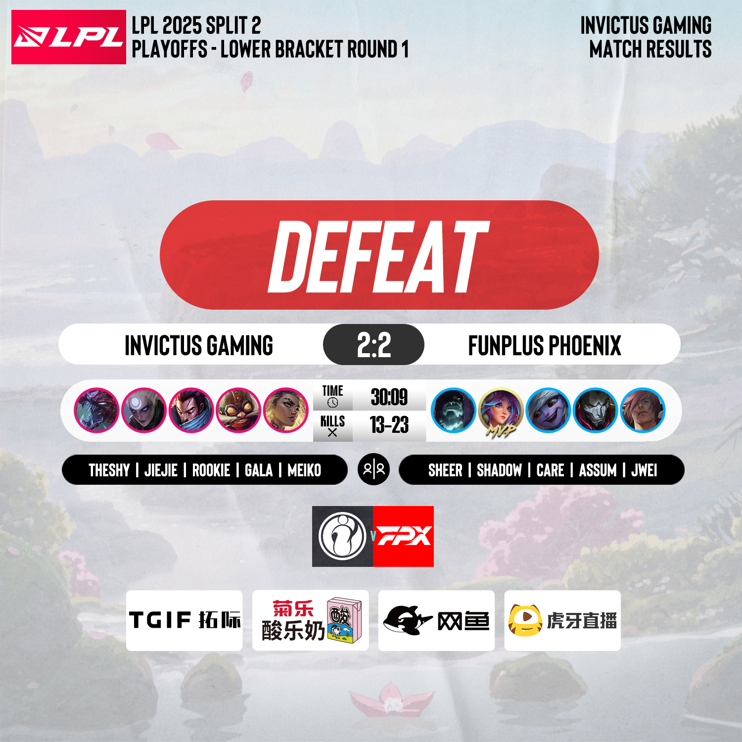 T1鏖战FPX,Scout拿下关键大龙焦点之战小组赛,引爆全场热议的简单介绍 T1鏖战FPX,Scout拿下关键大龙焦点之战小组赛,引爆全场热议的简单介绍