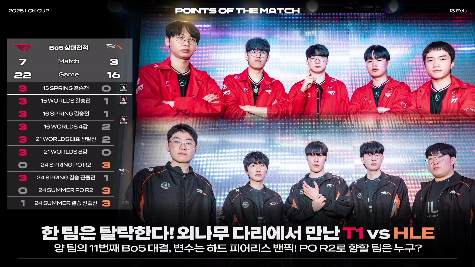 T1鏖战FPX,Scout拿下关键大龙焦点之战小组赛,引爆全场热议的简单介绍 T1鏖战FPX,Scout拿下关键大龙焦点之战小组赛,引爆全场热议的简单介绍